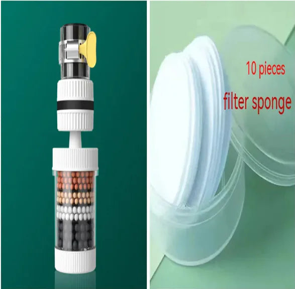 Splash-proof Removable And Washable Water Filter