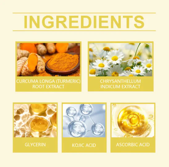Cleansing Pads-Turmeric Acid