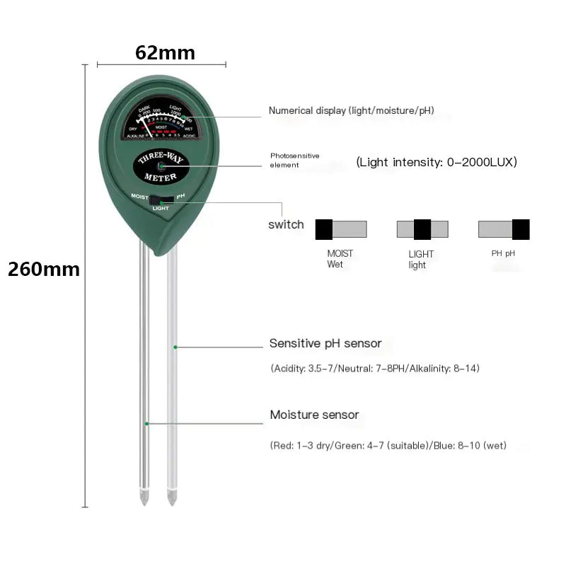 3-in-1 Soil Moisture and pH Meter Gardening Tool